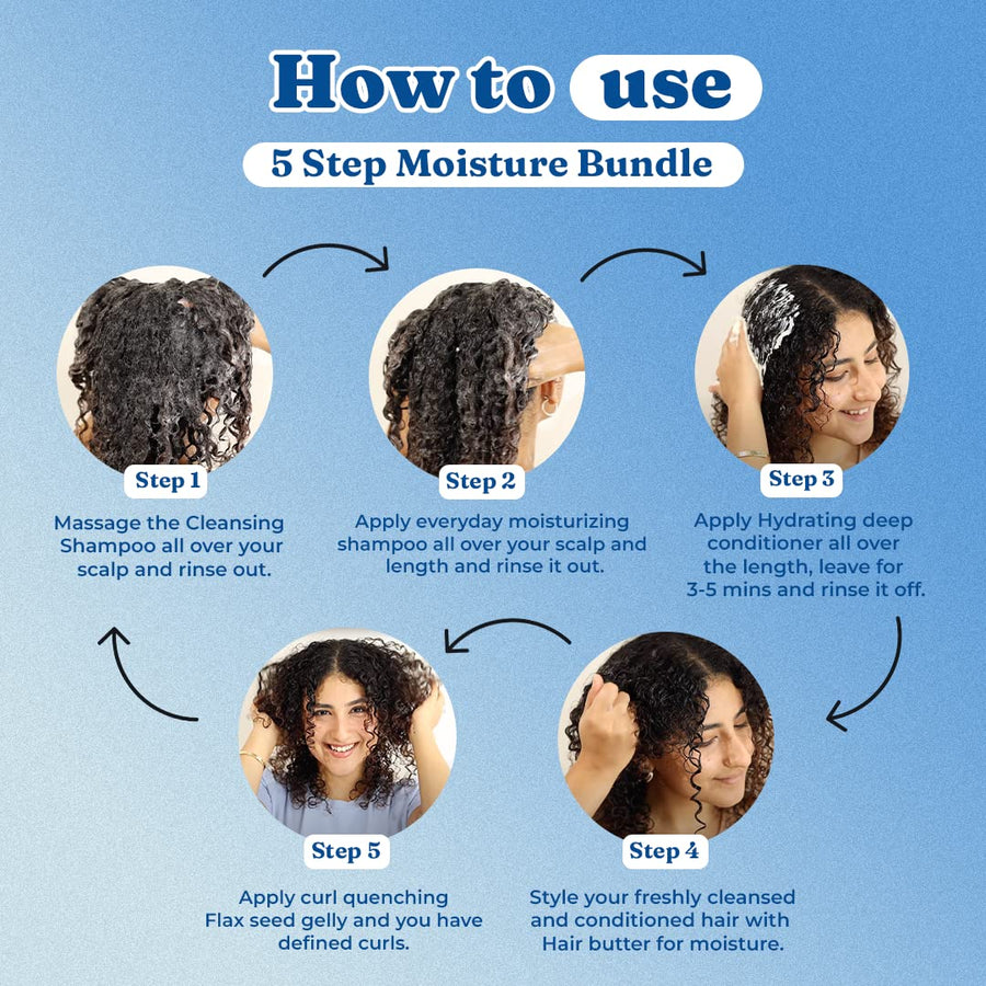 Fix My Curls - 5 Step Moisture Bundle - (100ml) Pack of 5