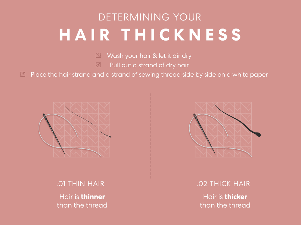 Thick Hair Genetics What Influences Hair Thickness  23andMe