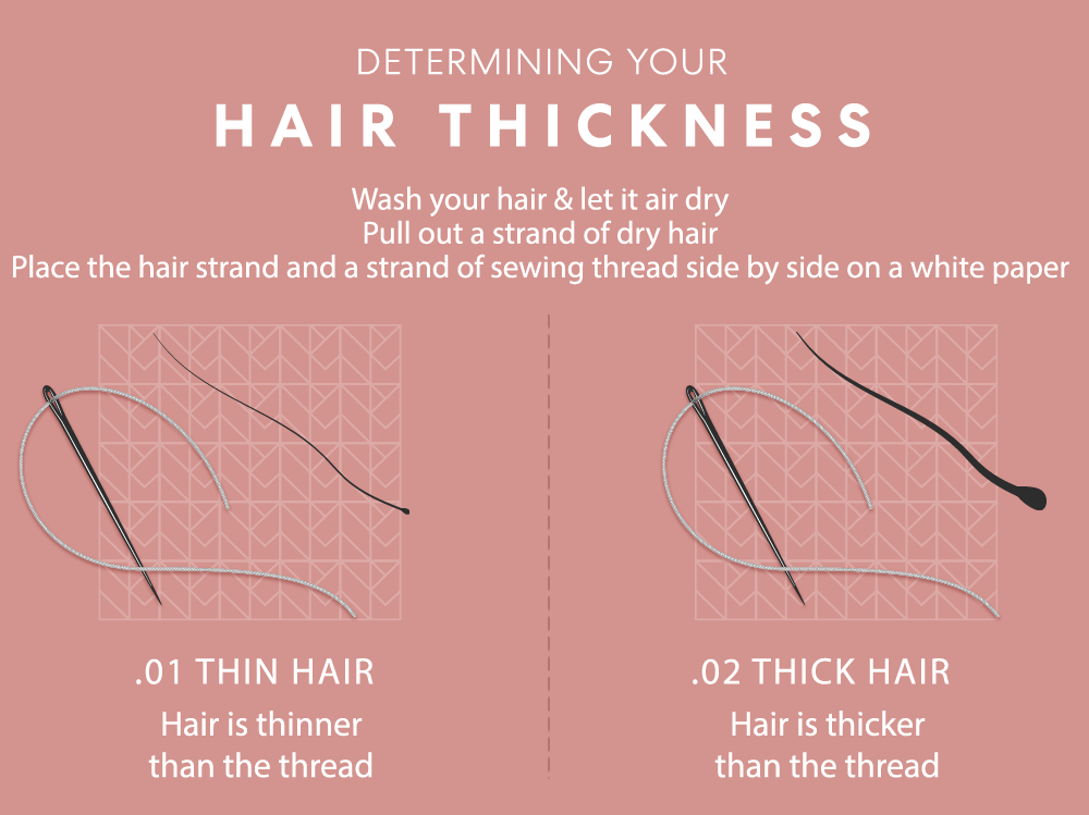 Thick Hair Vs Thin Hair  The Secret Of Hair Texture